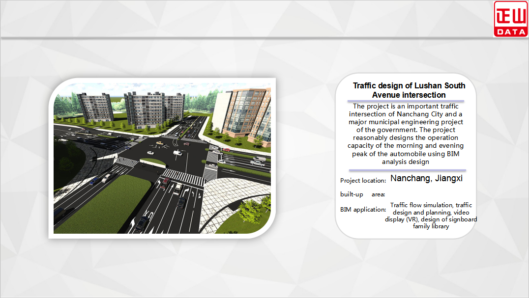 Traffic design of Lushan South  Avenue intersection